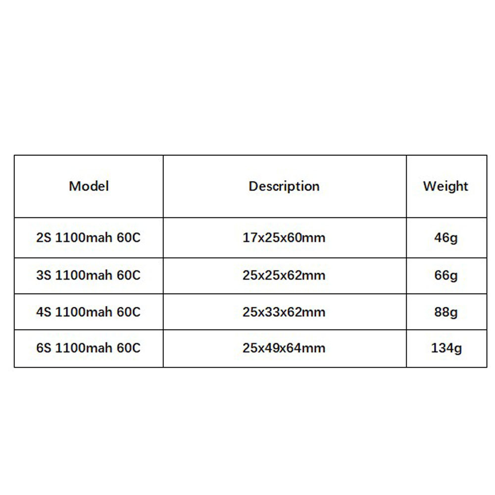 Gbn 1100mah 2S 3S 4S 6S 60c/12 - Drone Lipo Battery avaliação e preço