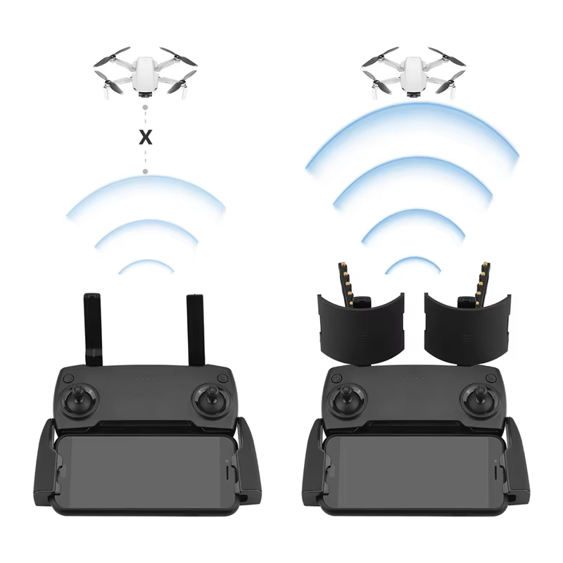 Antena yagi para dji mavic min - Drone Dji Rc Pro avaliação e preço